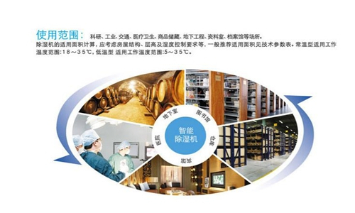 印刷車間除濕神器——讓潮濕不再困擾！