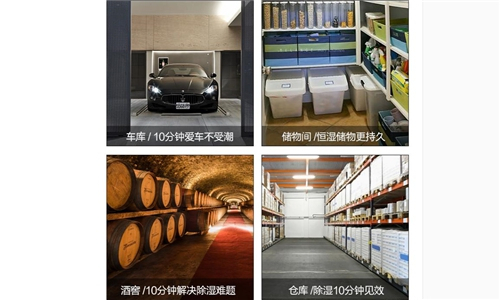 200平的紙張倉庫配置多大的除濕機