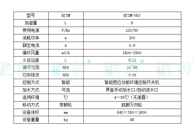 HJSM-06S濕膜加濕機(jī)(圖2) HJSM-06S濕膜加濕機(jī)(圖2)