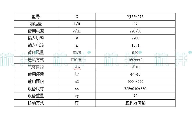 HJZS-27S超聲波加濕機(jī)(圖2) HJZS-27S超聲波加濕機(jī)(圖2)
