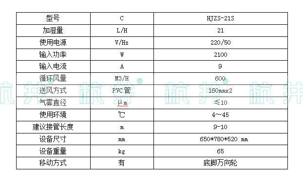 HJZS-21S超聲波加濕機(jī)(圖2) HJZS-21S超聲波加濕機(jī)(圖2)