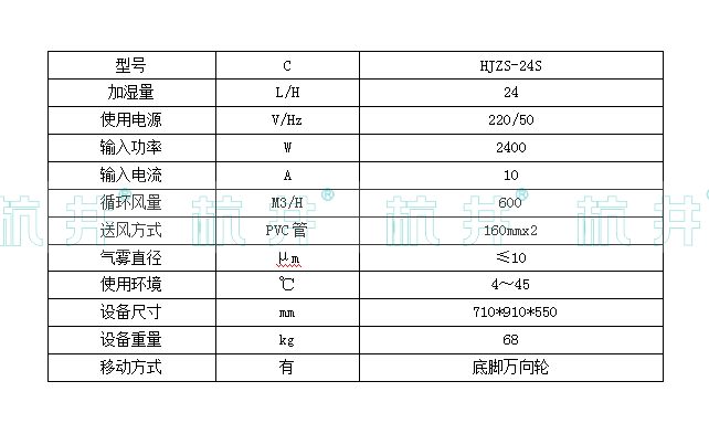 HJZS-24S超聲波加濕機(jī)(圖2) HJZS-24S超聲波加濕機(jī)(圖2)